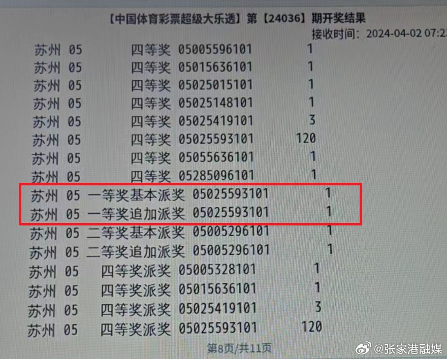 百家号:2024年白小姐一肖一码今晚开奖-顶到子宫是什么感觉  第3张