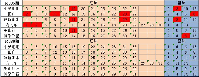 百家号:4949最快开奖资料4949-康熙来了哪个台  第1张