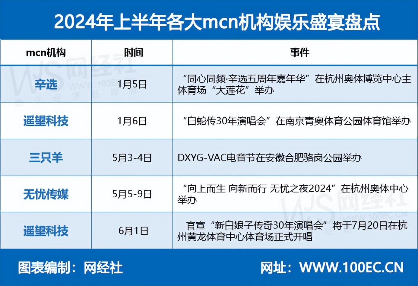火山视频:2024澳门一肖一码配套成龙-老朽是什么意思  第2张