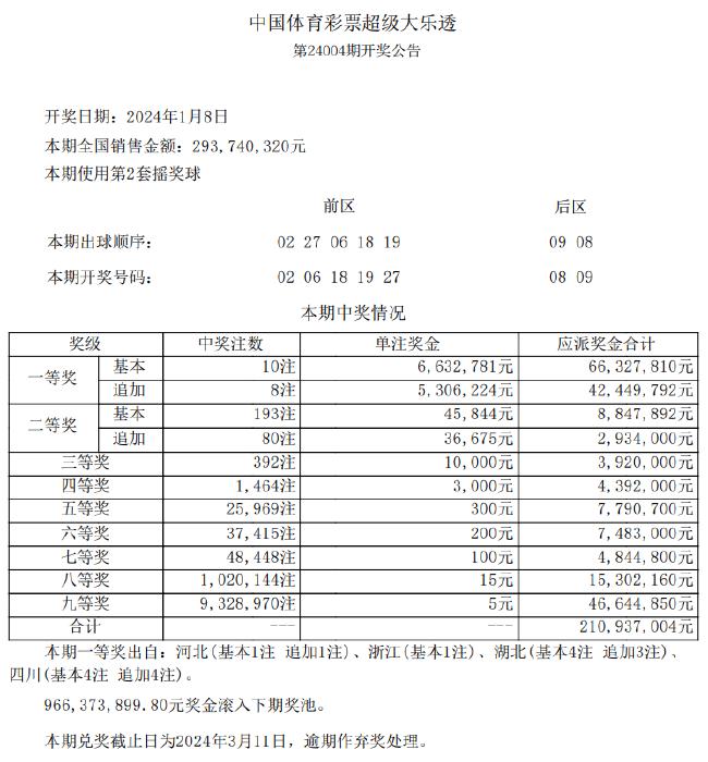 网易:2024澳门正版精准资料-腰椎间盘突出挂什么科室  第3张