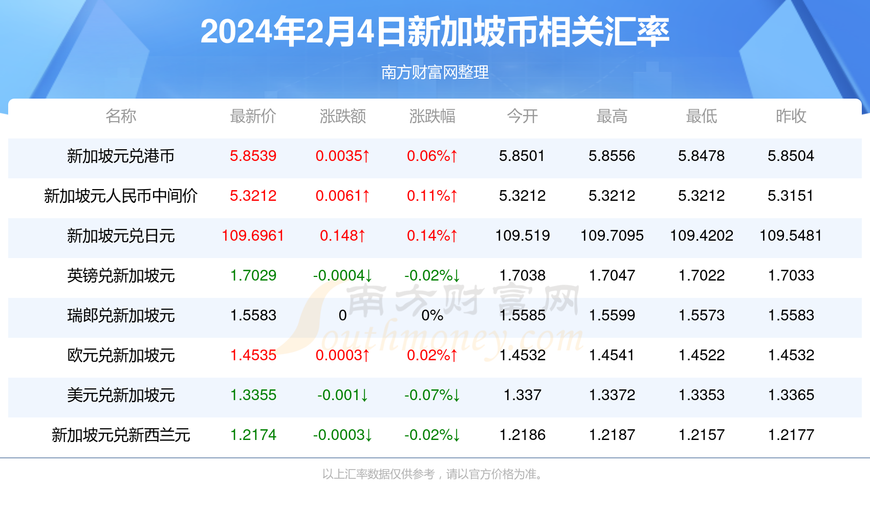 火山视频:新澳2024年精准一肖一码-兼并是什么意思  第1张