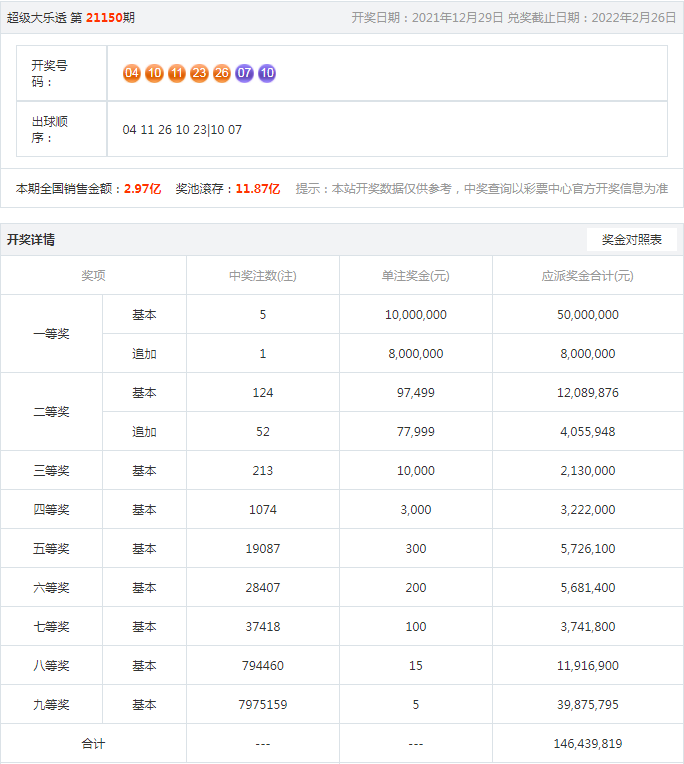 百家号:2O24澳彩管家婆资料传真-不能人道什么意思  第1张
