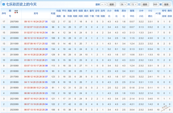 搜狐:2024澳门天天开好彩大全开奖记录-象声词什么意思  第3张