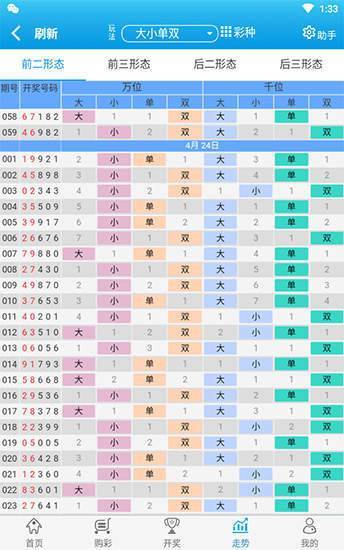 微博订阅:494949澳门今晚开什么-太子是什么意思  第1张
