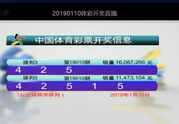 百家号:2024年新澳彩开奖结果-美国的电话怎么打  第2张