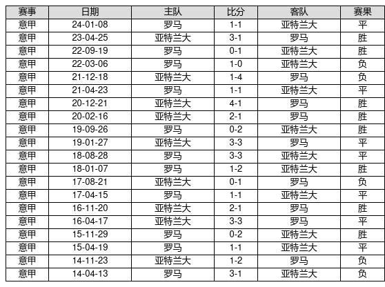 搜狐订阅：2024澳门六今晚开奖记录-中国哪个地方blackpink  第1张
