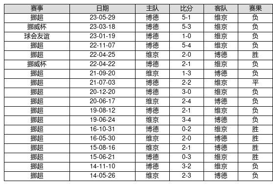 搜狐订阅：2024澳门六今晚开奖记录-中国哪个地方blackpink  第2张