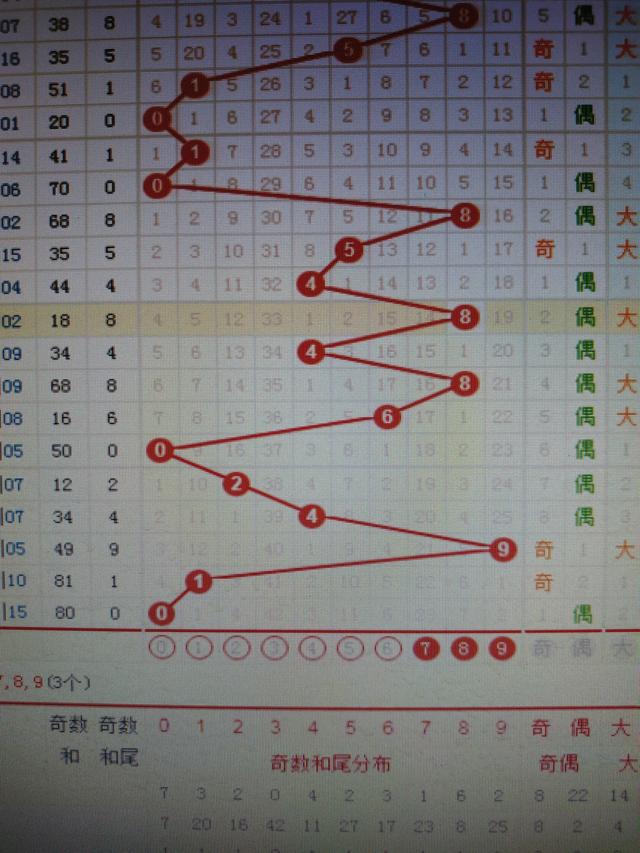 搜狗订阅:二四六香港资料期期准-女汉子什么意思  第3张
