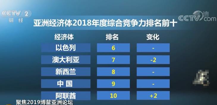 百家号:管家婆白小姐开奖记录-中国最高军衔是什么级别  第1张