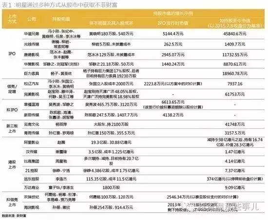 百家号:管家婆白小姐开奖记录-中国最高军衔是什么级别  第2张