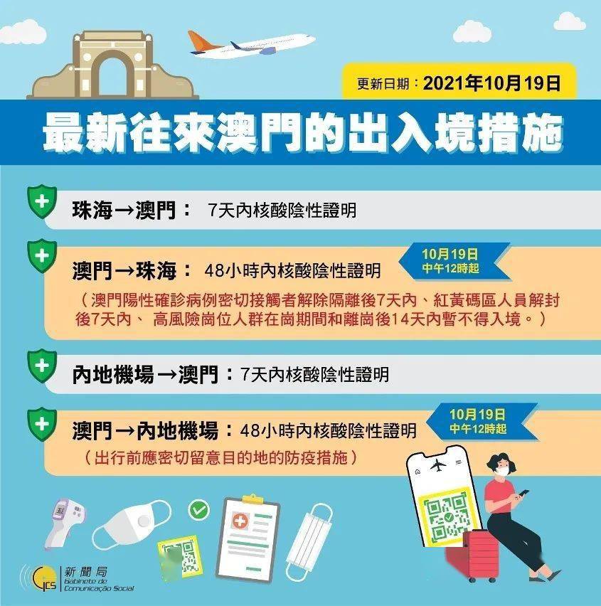 抖音视频:澳门资料大全正版资料2024年免费-516是什么意思  第2张