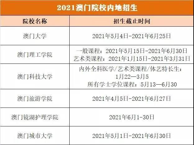 抖音视频:澳门资料大全正版资料2024年免费-516是什么意思  第3张