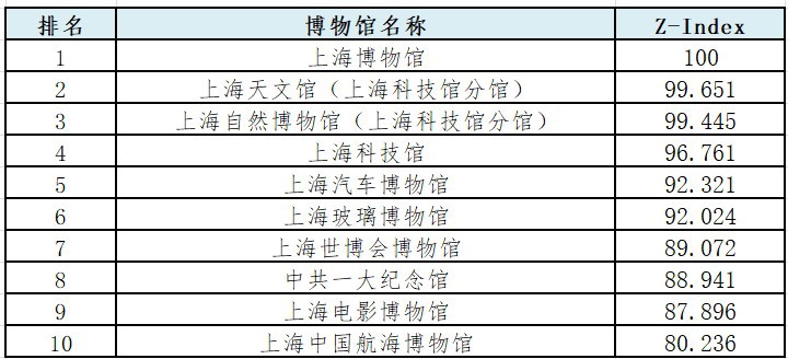 百家号:2024澳彩开奖记录查询表-陈天放是哪个电视剧  第3张
