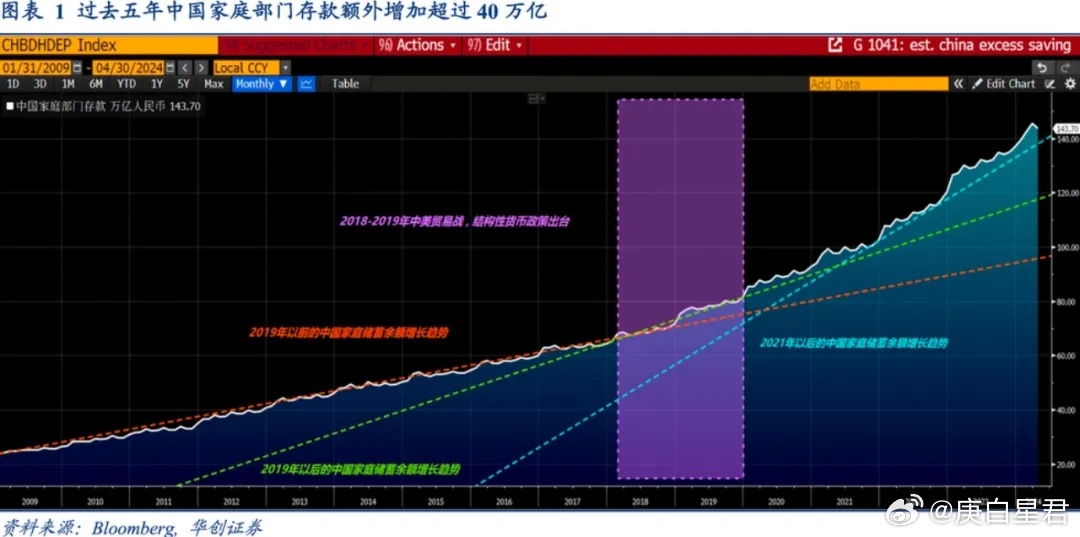 知乎：管家婆2024年一马中-反差萌是什么意思  第3张