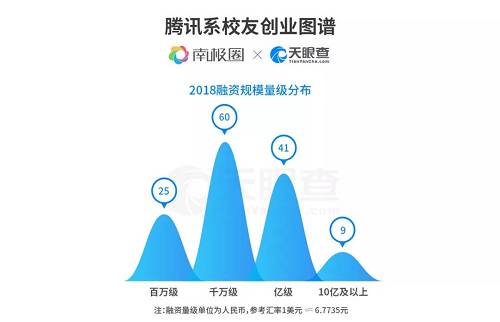 腾讯：澳门4949彩论坛高手-黑松露什么味道  第2张
