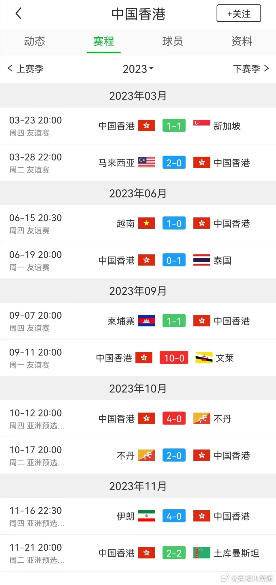 火山视频:香港免费三中三重一组-expression是什么意思  第3张