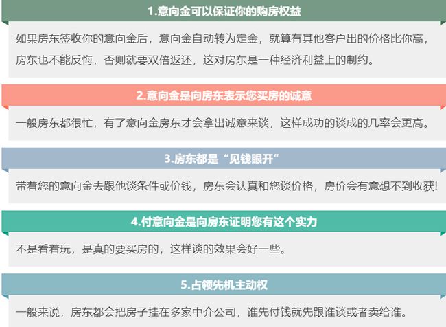 知乎：2024澳门正版资料大全免费-定金和订金有什么区别  第1张
