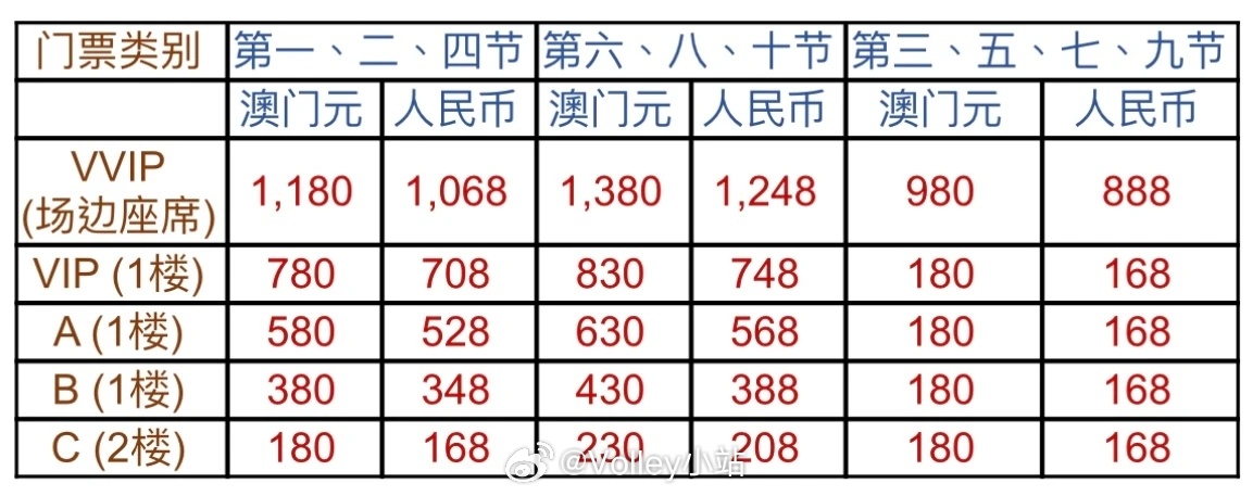 网易:2024澳门免费精准资料-无免费托运行李怎么办  第2张