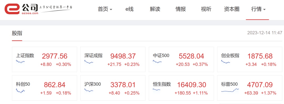 微博:澳门资料免费大全-旅游股票怎么样  第2张