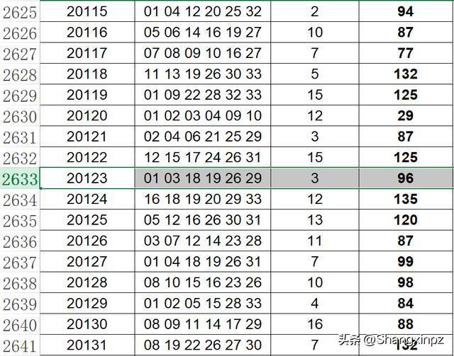 搜狐:2024新澳门彩4949资料-纡尊降贵怎么读  第1张