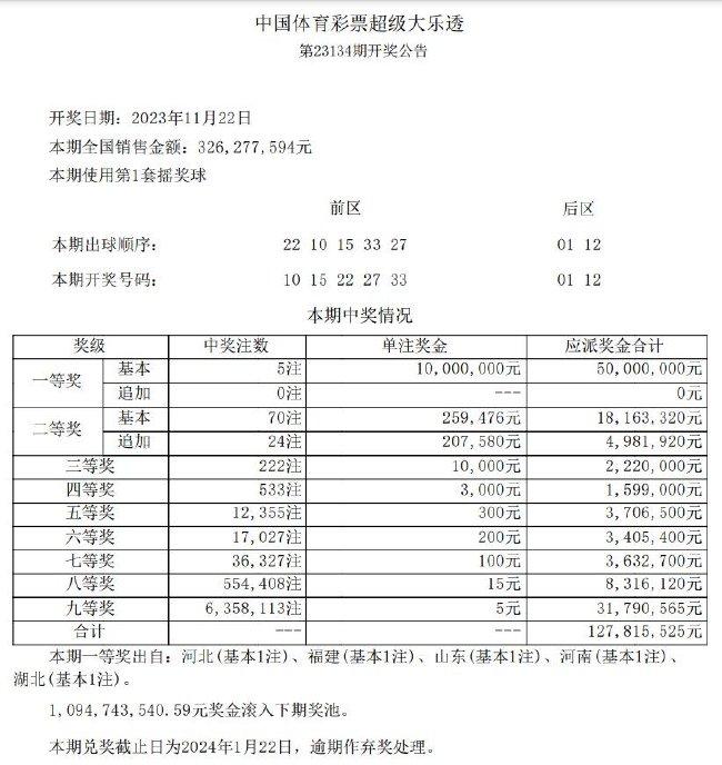 小红书:老澳六开彩开奖号码记录-clever什么意思  第3张
