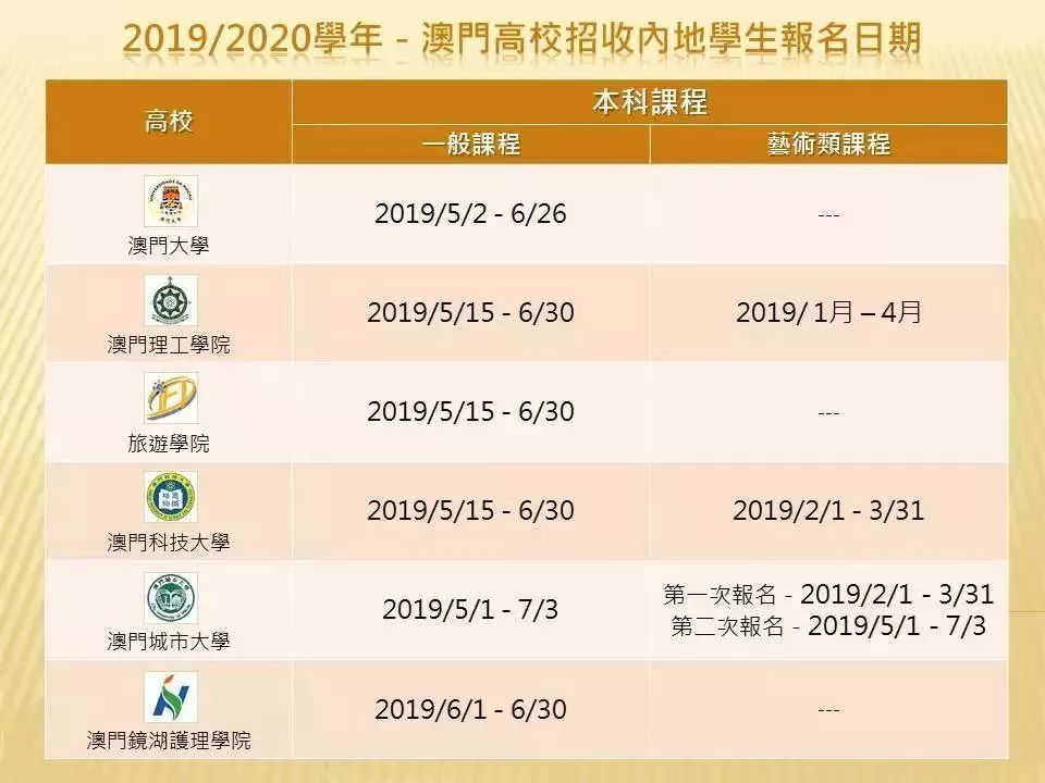知乎：2823澳门新资料大全免费-什么是时间  第1张