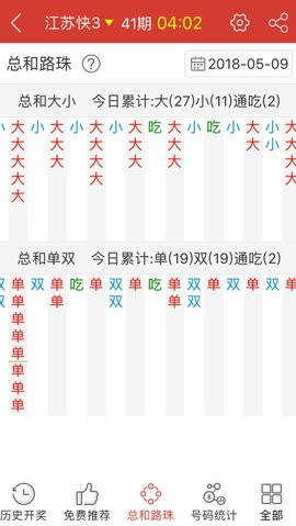 微博:2023澳门管家婆资料正版大全-心灵手巧什么意思  第2张
