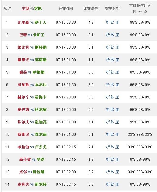 搜狐:2024澳门码今晚开奖结果-白兰地是什么酒  第1张