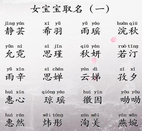 百家号:新奥六开彩资料2024-敏字取名有什么寓意  第1张