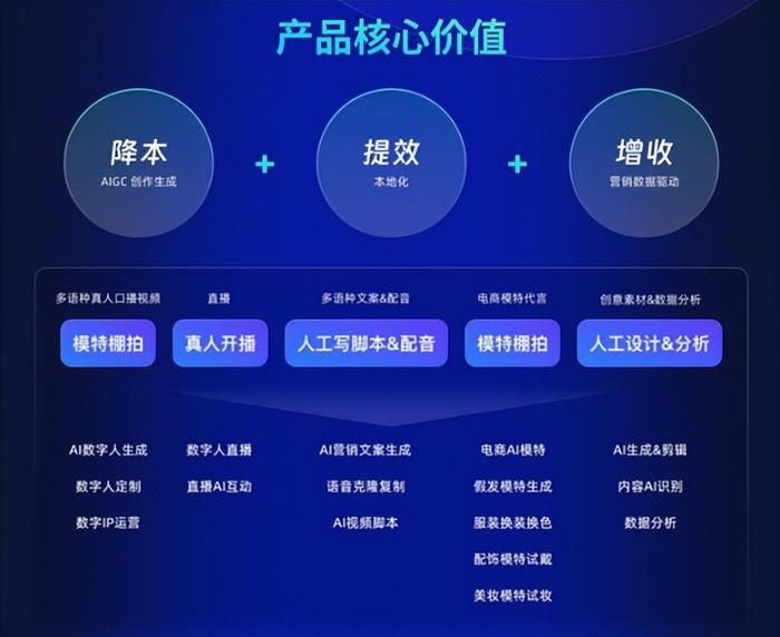 百度平台:2024新澳正版免费资料大全-xswl是什么意思  第1张