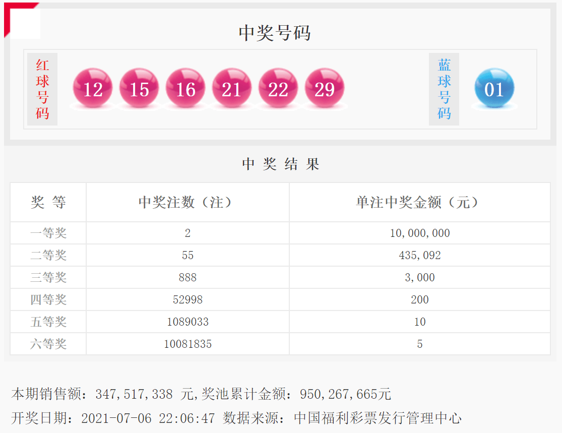 中新网:白小姐一码中期期开奖结果查询-ind是什么意思  第1张