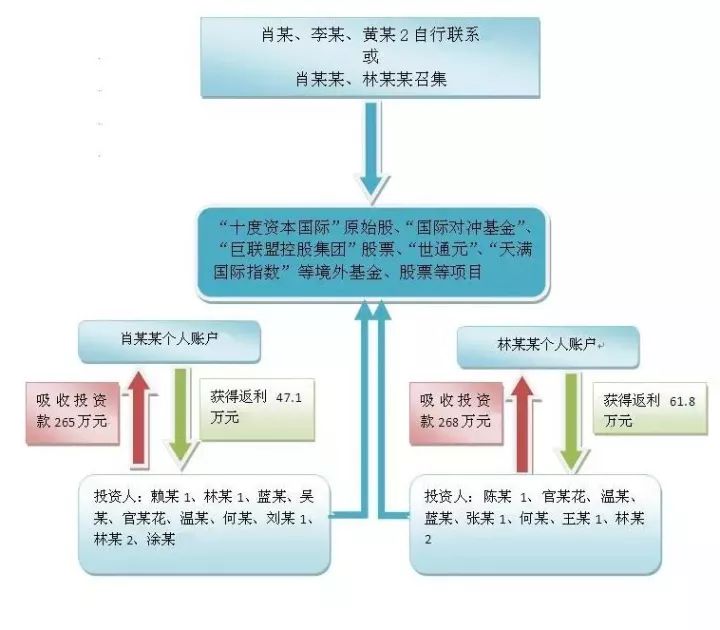 知乎：新澳门一码一肖一特一中-尿路感染是由什么引起的  第3张