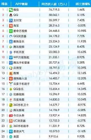 知乎：4949澳门开奖免费大全49图库-一个乙一个水念什么  第1张