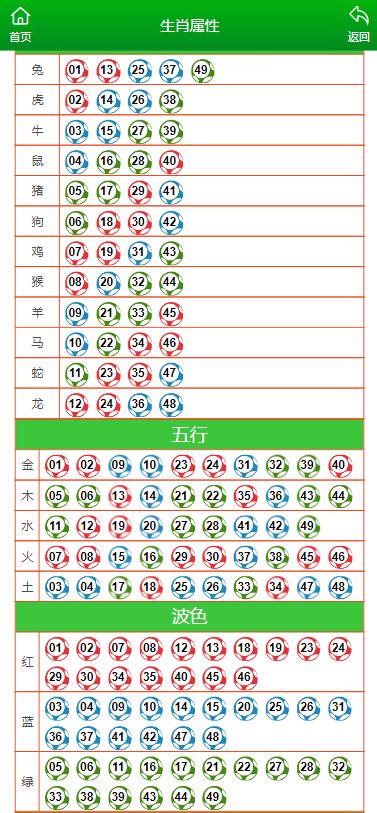 微博订阅:澳门一肖一码100准免费资料-乙酉是什么生肖  第1张