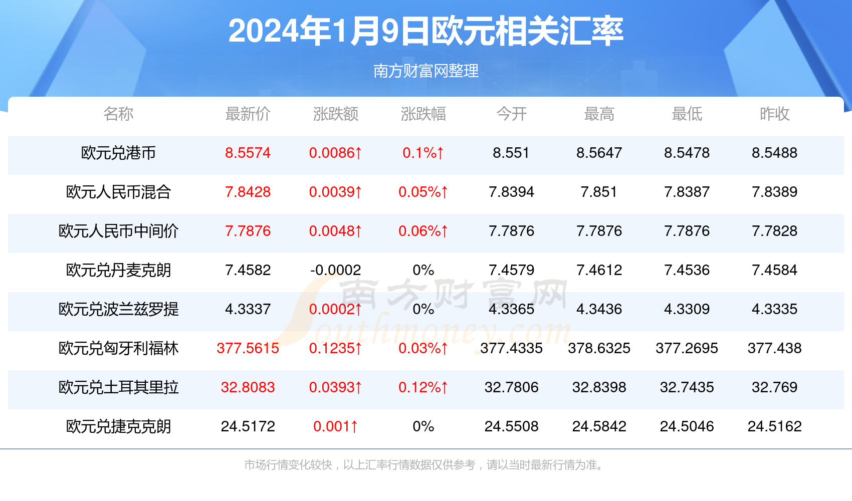 微博:2024年新澳门正版免费资料查询-autumn是什么意思  第1张