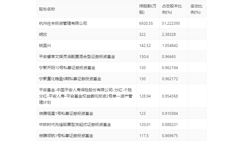 微博:2024年新澳门正版免费资料查询-autumn是什么意思  第3张