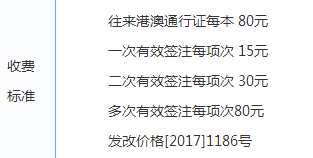 搜狐订阅：澳门免费公开资料大全-鸟屎掉头上有什么预兆  第3张