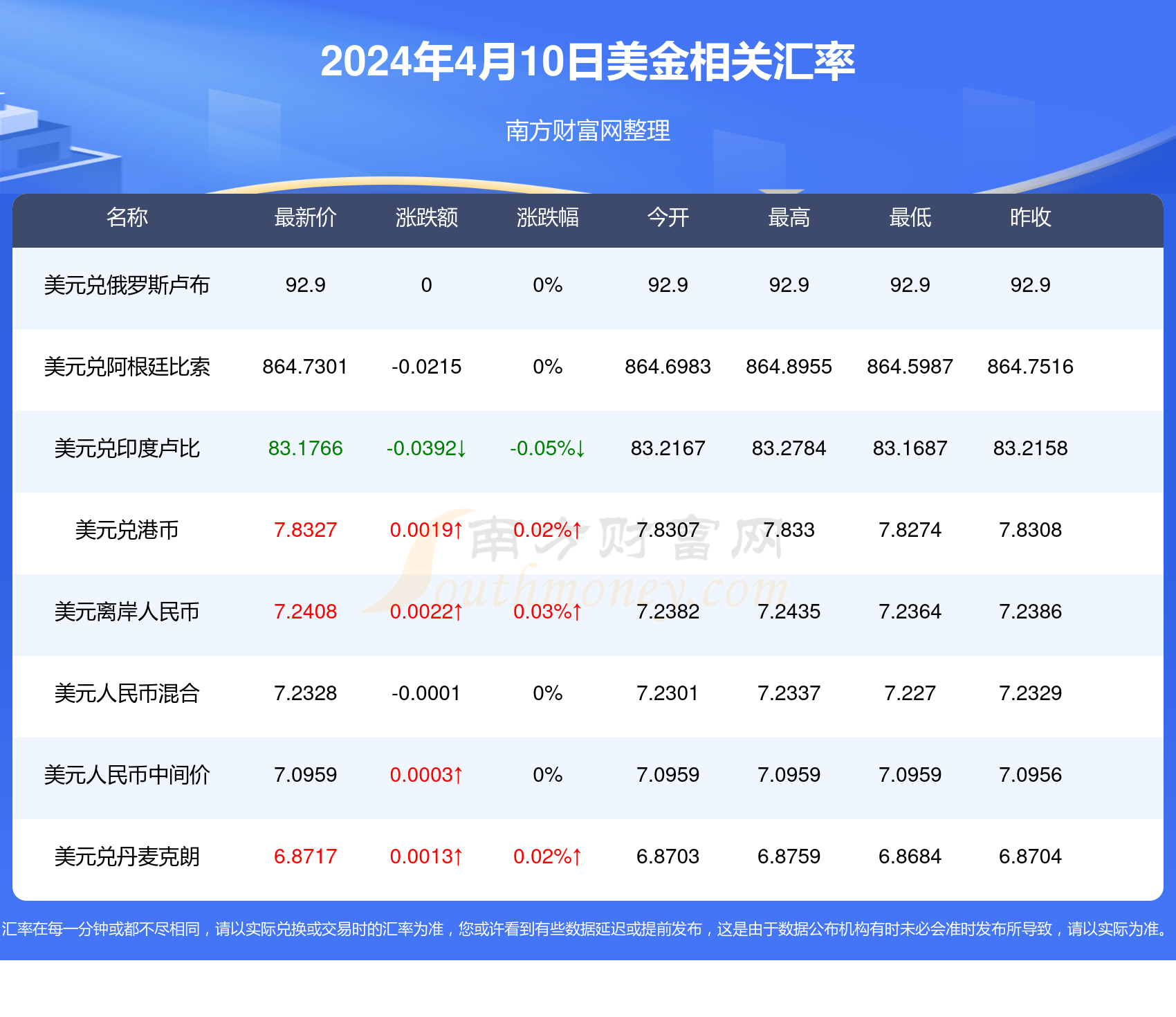 网易:2024年新澳门正版资料大全免费-白山黑水什么意思  第1张