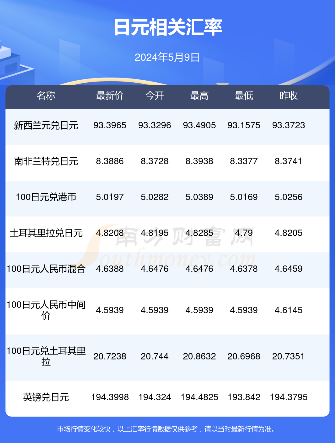 网易:2024年新澳门正版资料大全免费-白山黑水什么意思  第2张