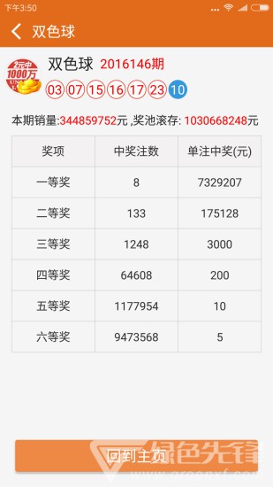 百度平台:新澳门精准资料大全管家婆料-score什么意思  第1张