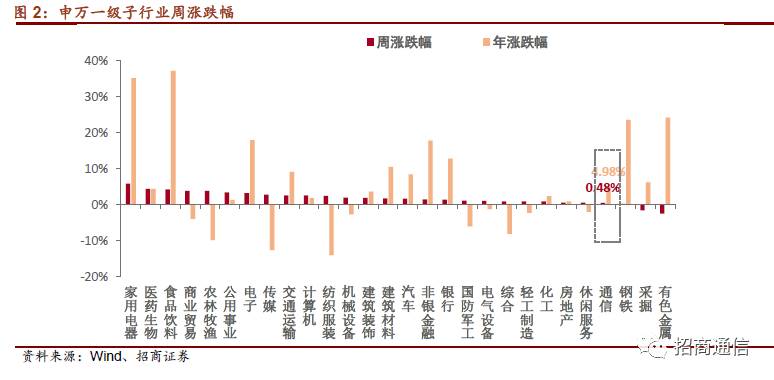 阿里巴巴:新澳门一码一肖100精确-hd什么意思  第3张