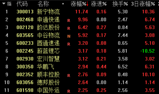 阿里巴巴:2024香港今晚开奖号码-乾隆和康熙是什么关系  第1张