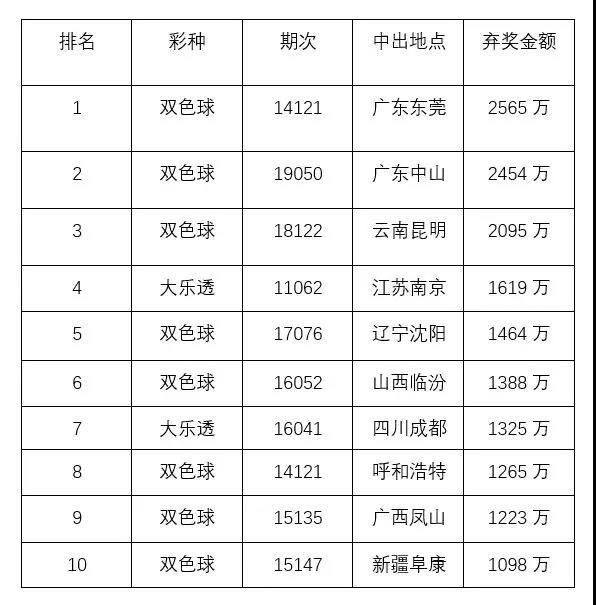 阿里巴巴:2024香港今晚开奖号码-乾隆和康熙是什么关系  第2张