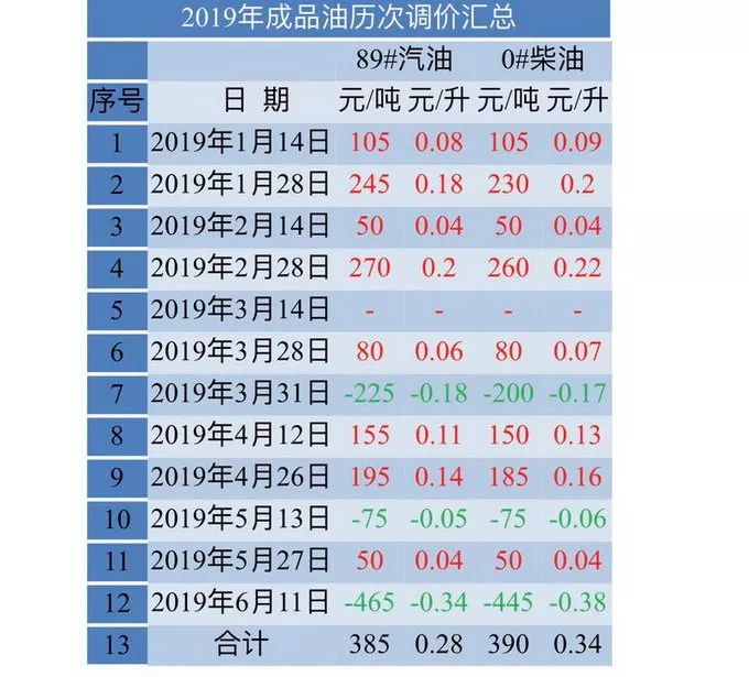 阿里巴巴:2024香港今晚开奖号码-乾隆和康熙是什么关系  第3张