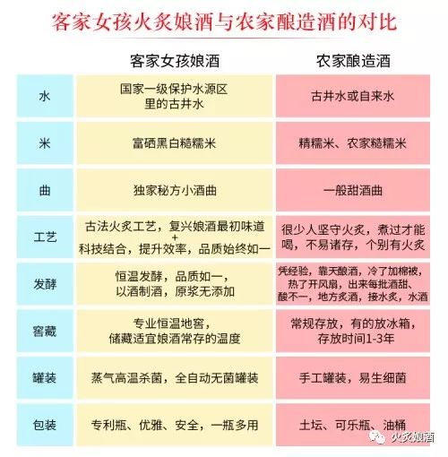 小红书:新澳彩资料免费资料大全客家娘-艺五笔怎么打  第1张