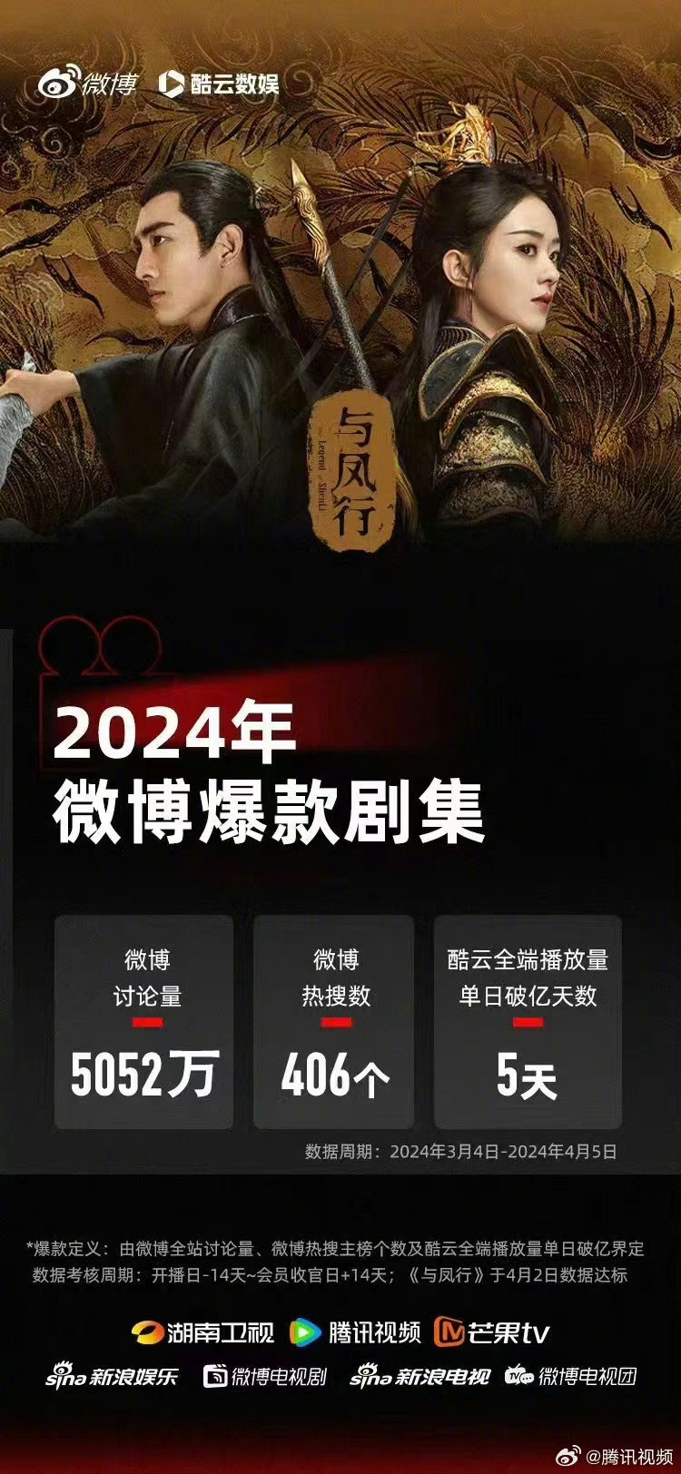 阿里巴巴:2024年新澳版资料正版图库-楚乔传哪个燕北  第1张