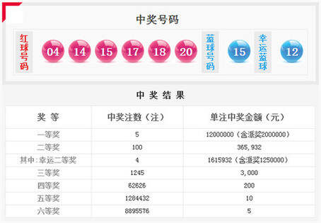 微博:王中王一肖一特一中开奖时间-狗狗能看见什么颜色  第1张