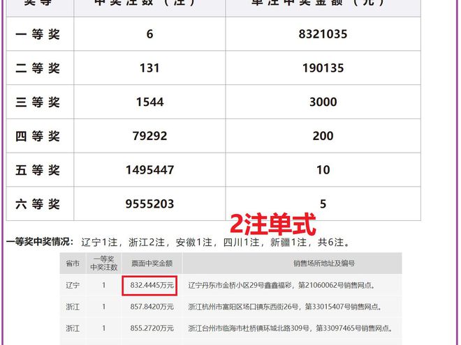 百家号:2024澳门开奖结果查询-五爱指的是什么  第2张