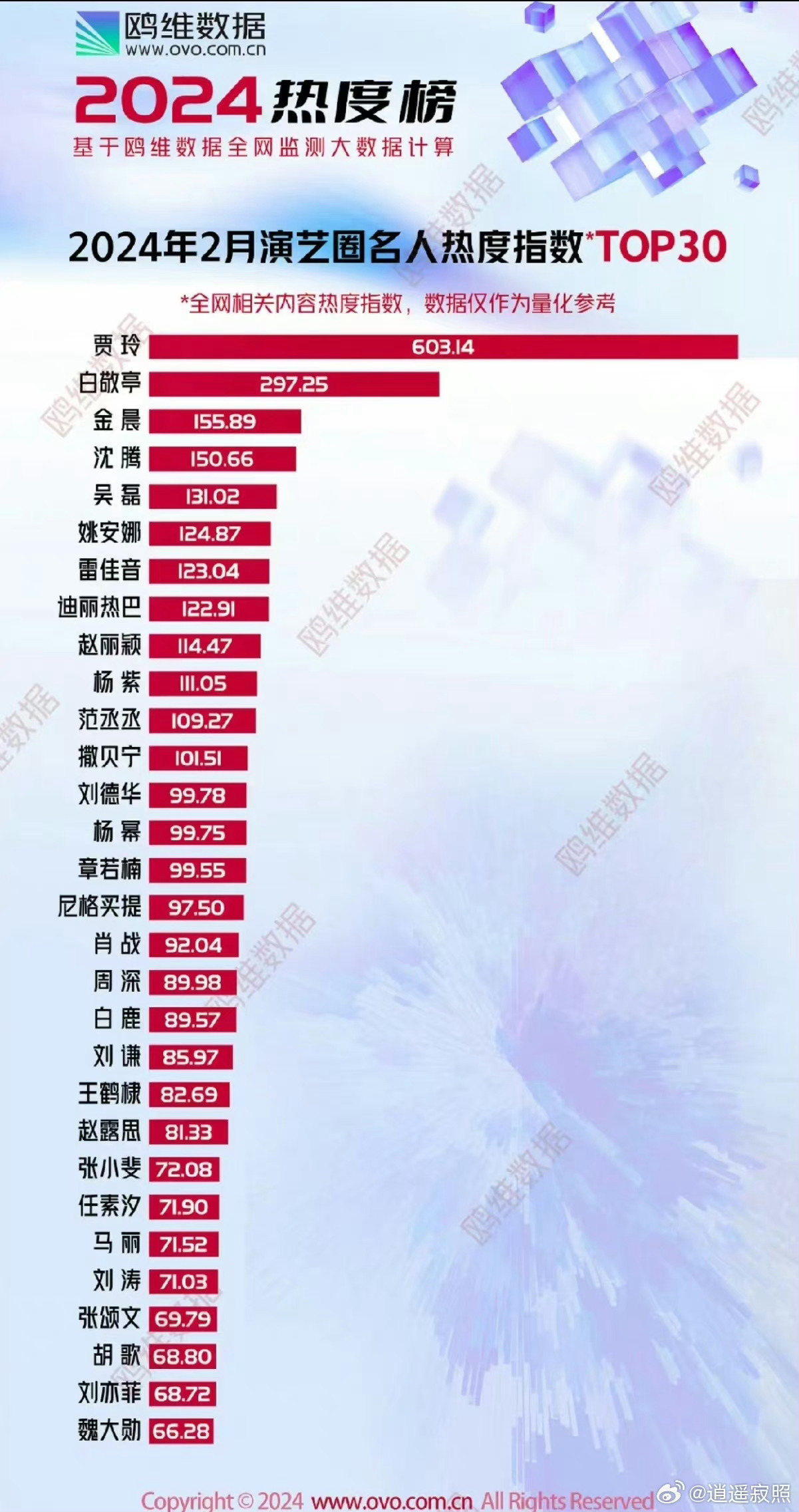 网易:2024澳门历史开奖记录查询-哪个明星最红  第1张
