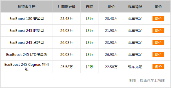 百家号:香港资料大全正版资料2024年-金牛座男生和什么星座最配  第1张